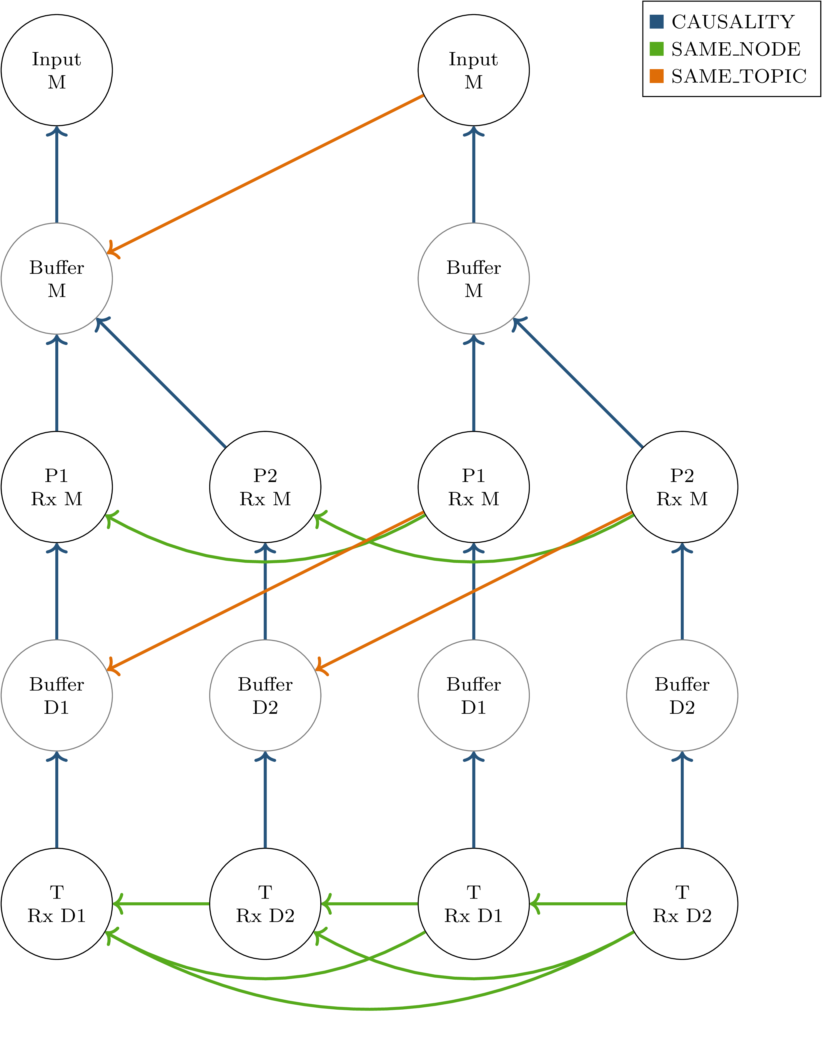 ../_images/impl-example_cb_graph.png